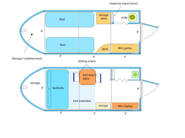 FS floorplan ideas