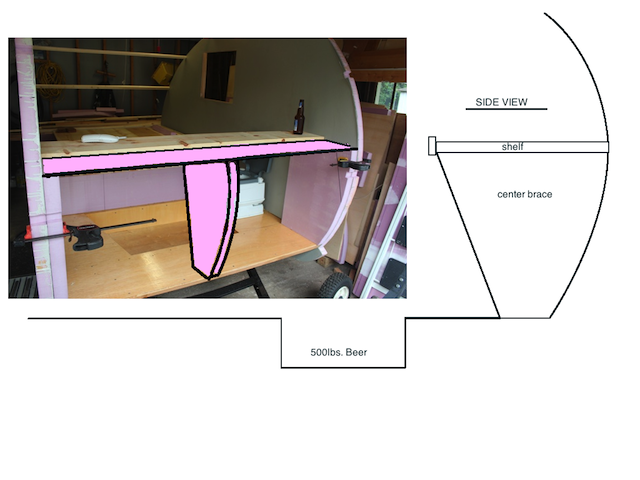 Shelf and brace