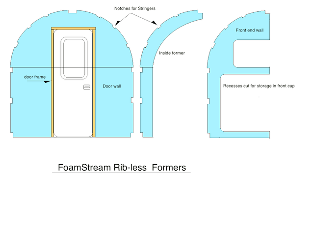 FoamStream ribless formers
