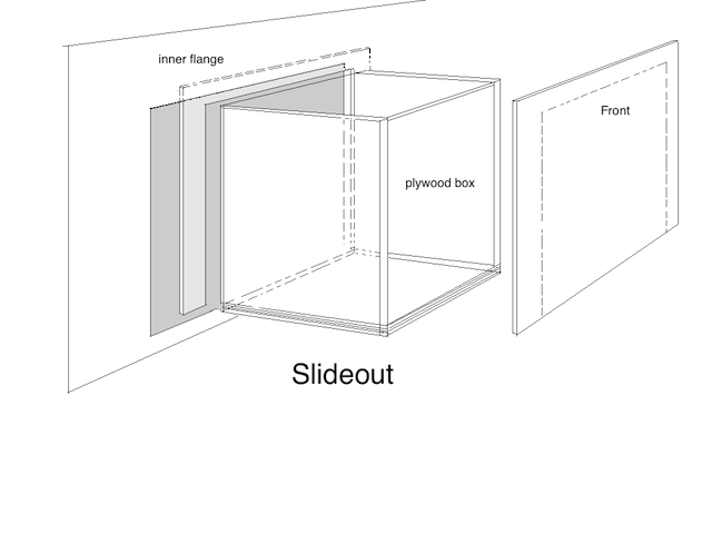 Slideout drawing