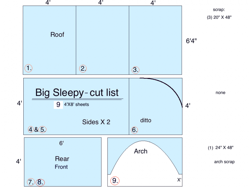 Big Sleepy cut list