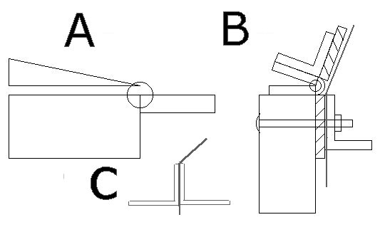 Metal Bending pic #2