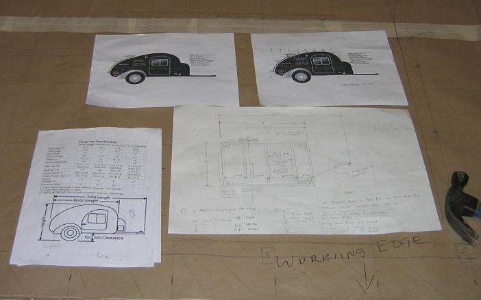 Some of the plans I have gone by.
