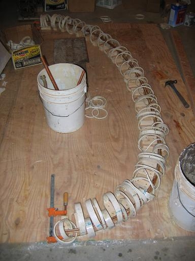 All the clamps are in place