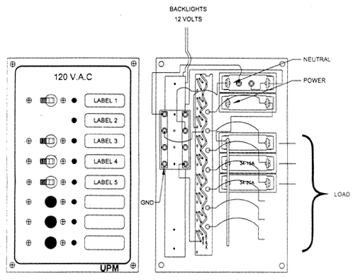 PanelDiagram