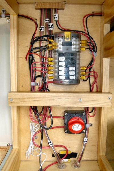 Fuse block and cut-off switch