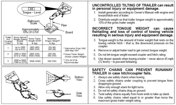 Trailer Safety and Chain Cross-Under