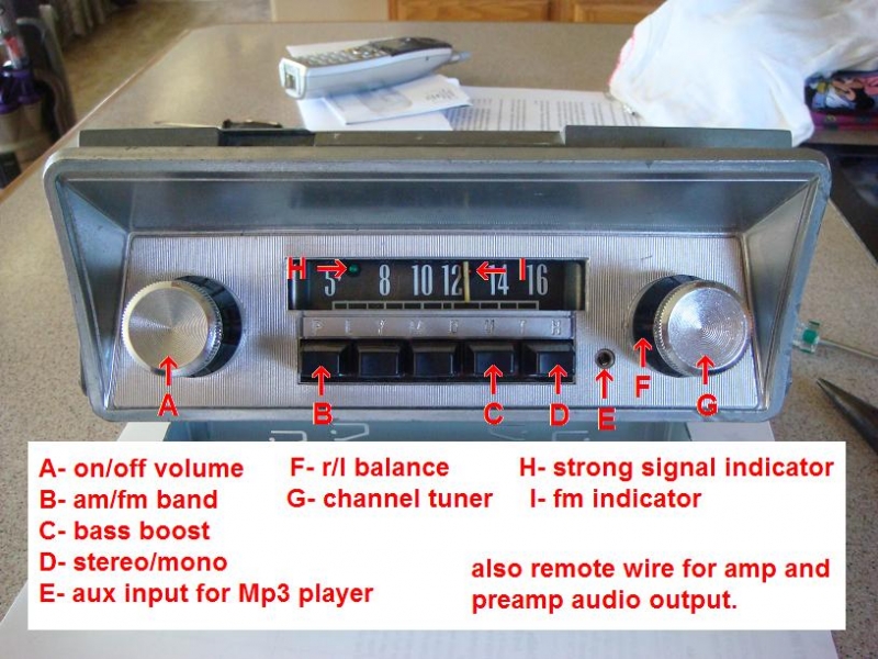 AM Radio Coversion