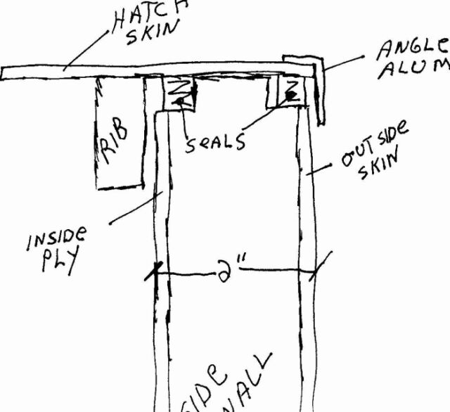 Sketch of side walls with seals