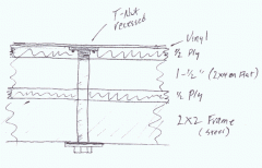 floor sideview cutaway