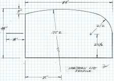 n.l. profile