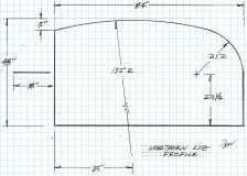 n.l. profile