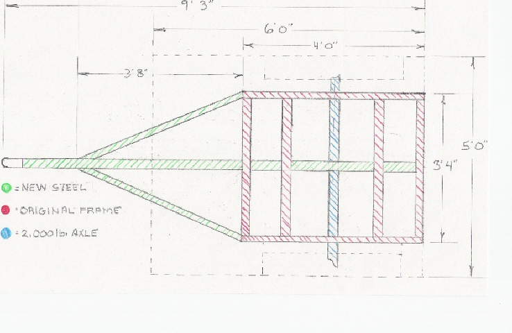 Frame Modification