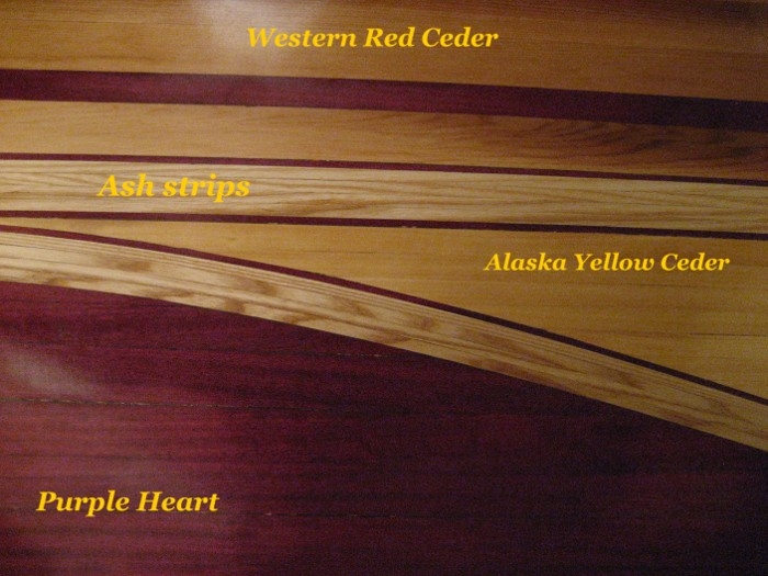 Close up of strips