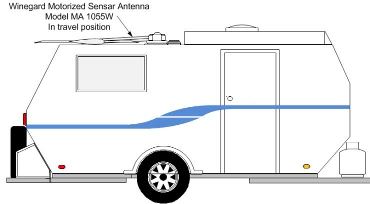 antenna