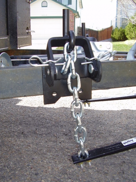 Weight Distribution Hitch