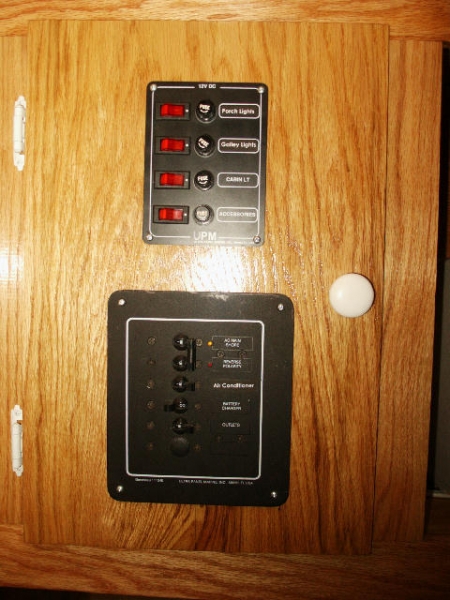 electrical panels