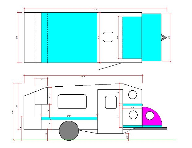2nd Idea