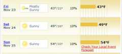 Nevada Weather