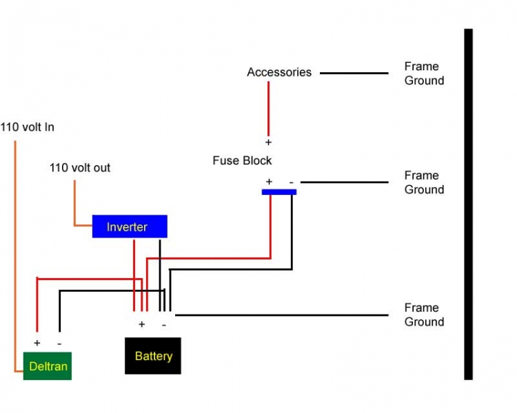 12 volt