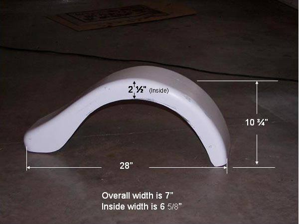 Fender measurements