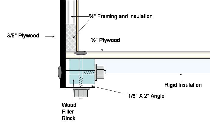 Wall Frame Floor configuration with Angle iron Fram3