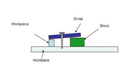Table Clamp