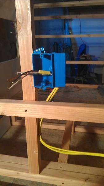 Galley outlet GFCI