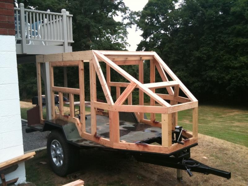 ROAM Build