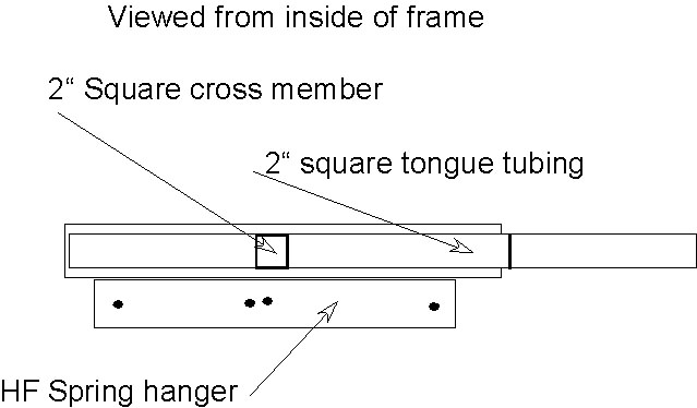 u light frame