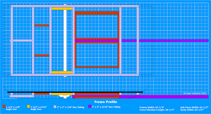 Frame Profile