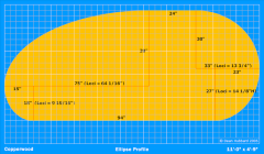 Ellipse Profile for Heikki & Suvi