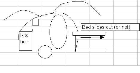 Slide Tear