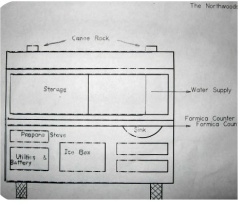 The Galley