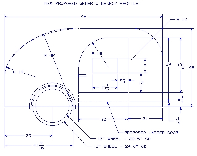 Mike's Generic Benroy Plans