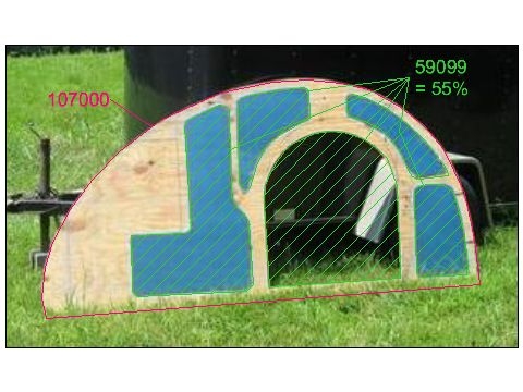 Area of plywood core