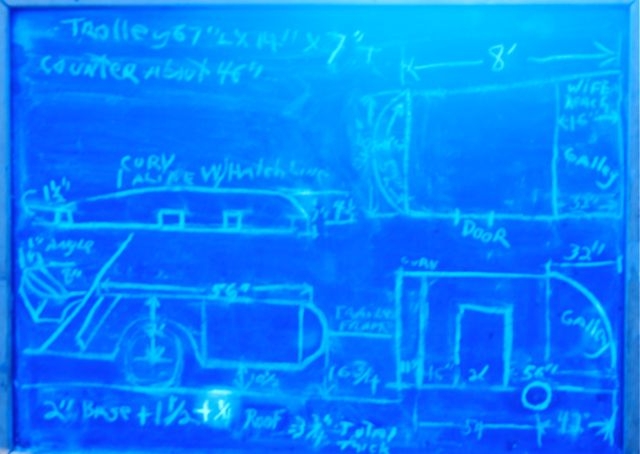 blackboardnotes
