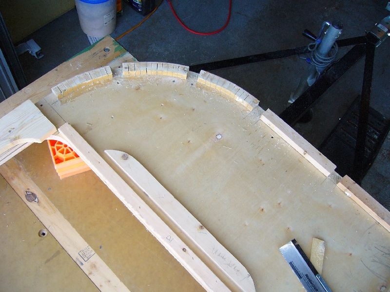 curve on front radius