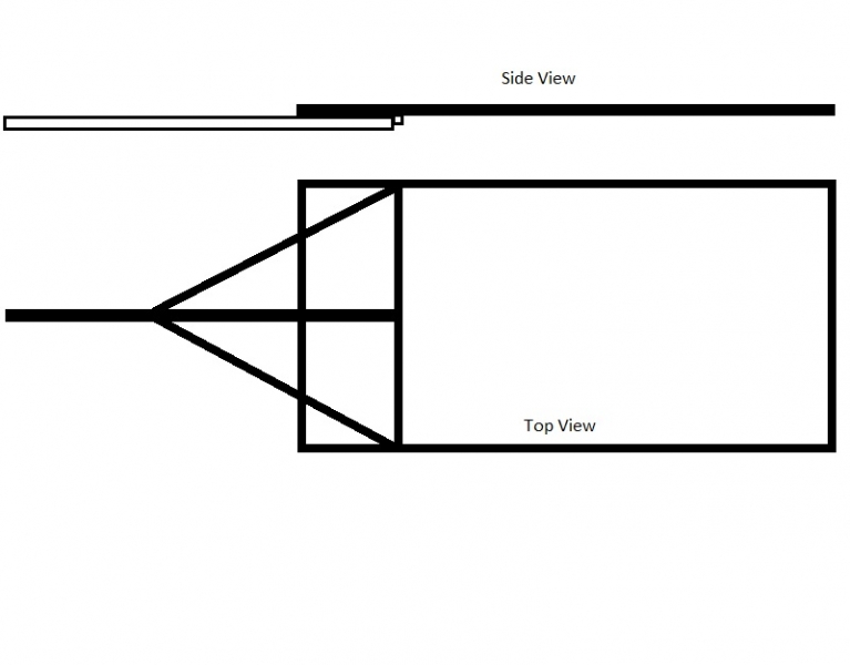 Frame Idea 1