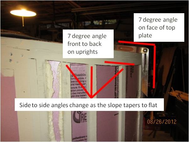 compound miters