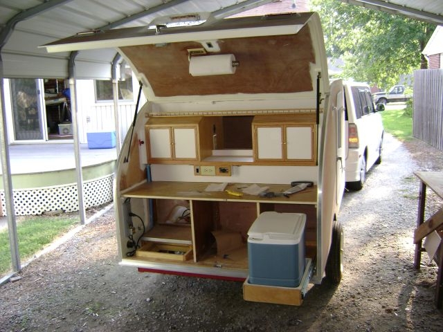 galley progress
