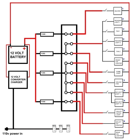 Electrical