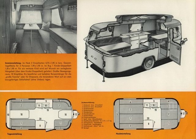 Eriba-Touring-Troll 01