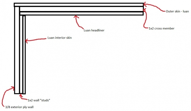 diagram1