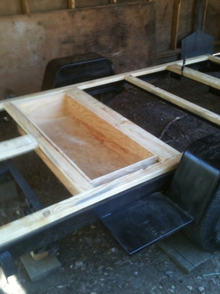 box 1