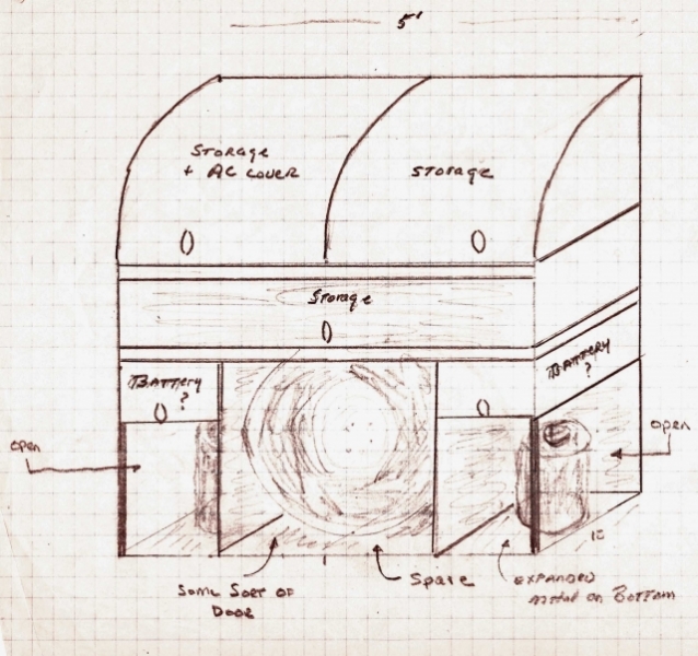 Tongue Box