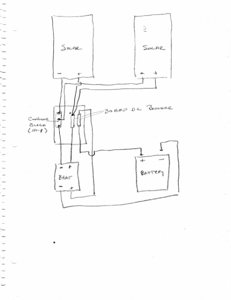 Solar Wiring to Midnite Brat