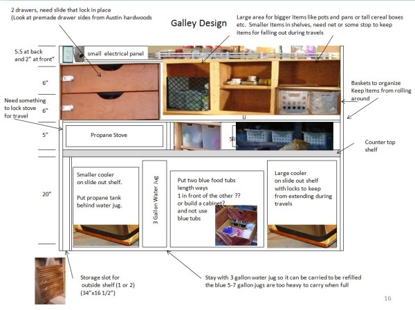 Galley design (600 x 448)