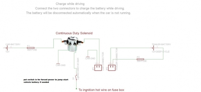 wiring diagram for charging while driving
