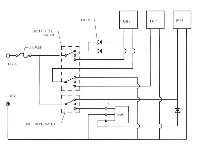 Fan Circuit